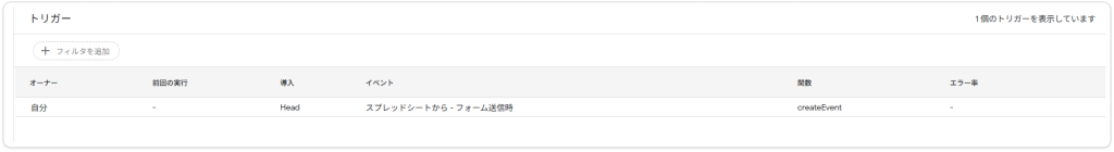 トリガーの設定後