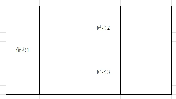 セル結合されたレイアウト