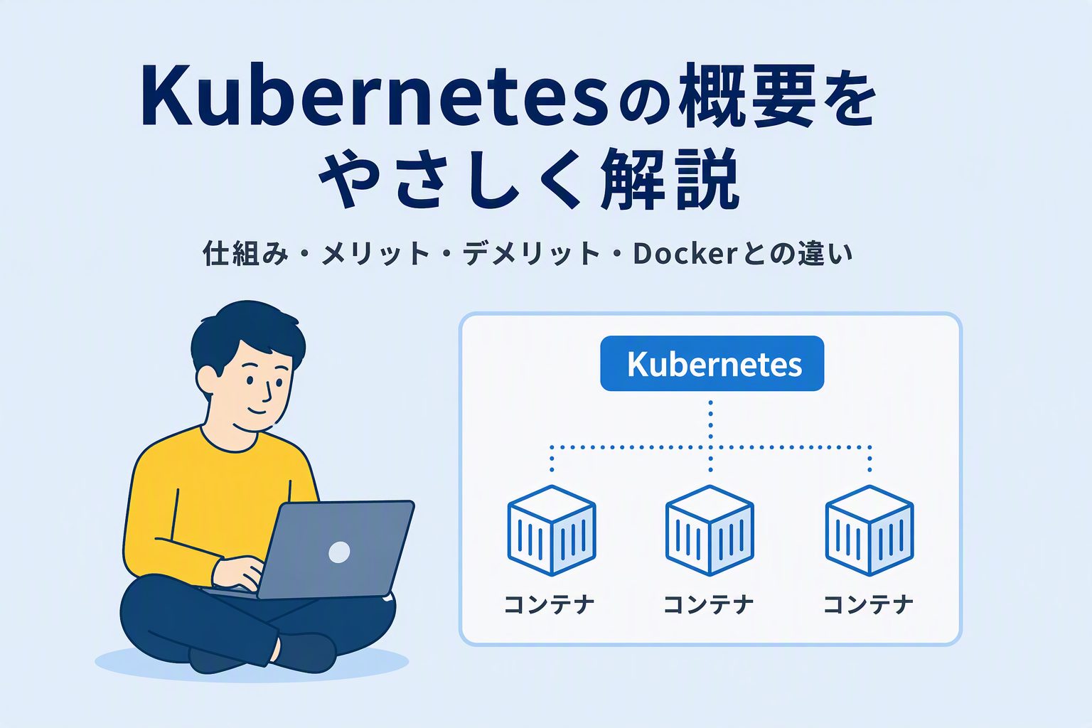 Kubernetesの概要をやさしく解説